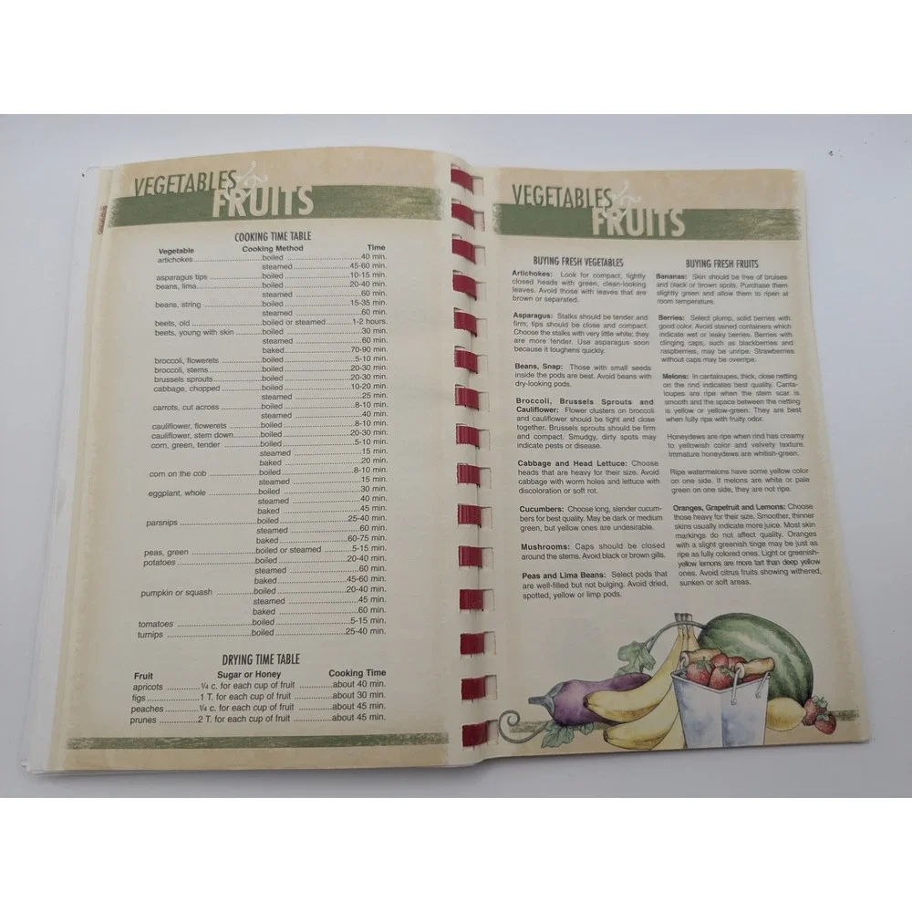 Life‎ Skills Cookbook Waldron Junior Senior High School Indiana 2009 Recipes